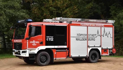 Feuerwehr - HLF 20